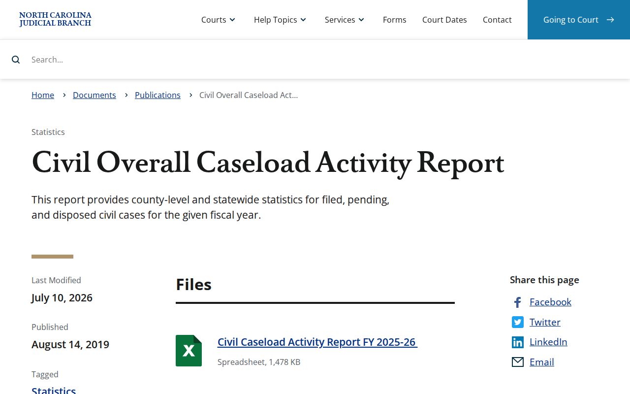 Lee County civil docket caseload activity report source